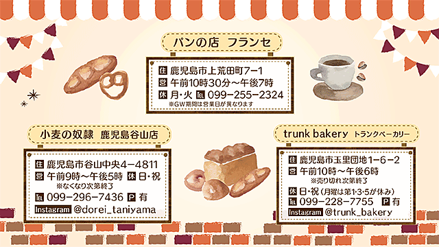 店舗１